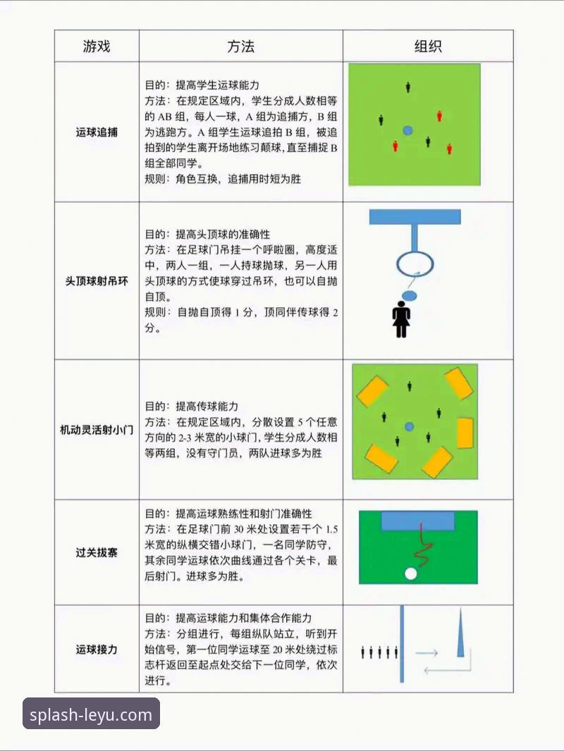 乐鱼体育平台新手入门全流程深度评测：从下载到实战操作指南