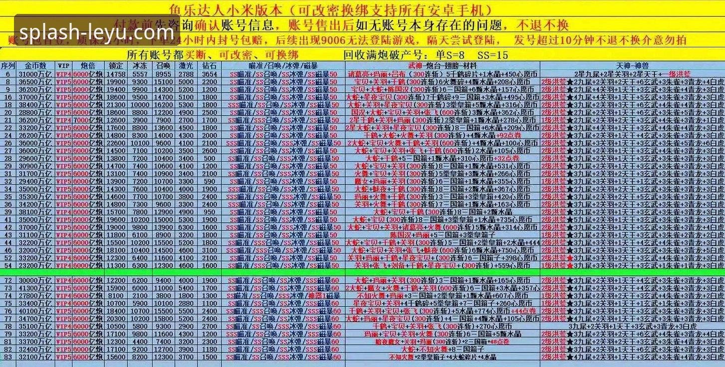 如何通过乐鱼官网下载并开始您的首次体育投注体验？
